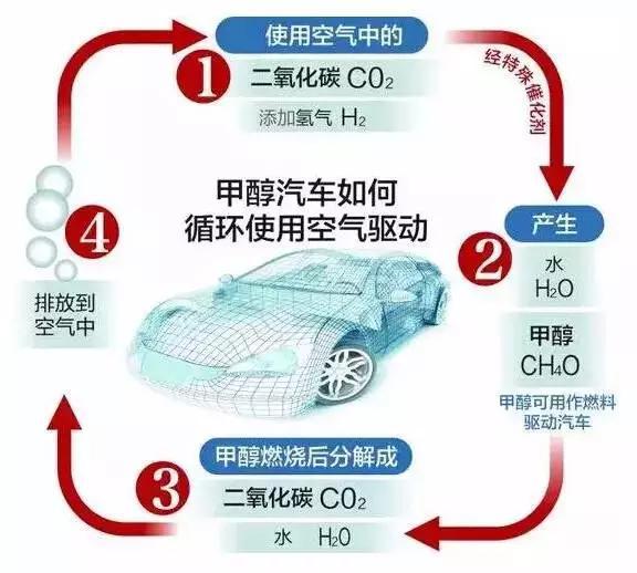 新楼兰全国媒体试驾 一周车市大事重磅回顾-汽车